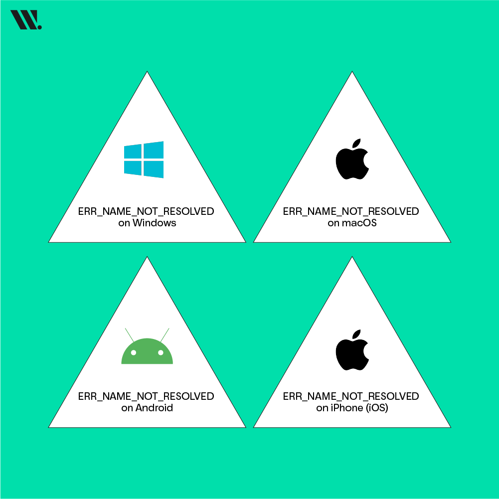 ERR_NAME_NOT_RESOLVED on Different Devices
